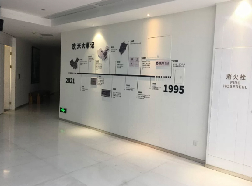 公司大事件文化墻，發(fā)展歷程文化墻，企業(yè)發(fā)展歷程